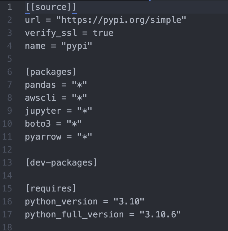 How To Set Up Virtual Environment In Python? – Huasa's Blog On BI & Data